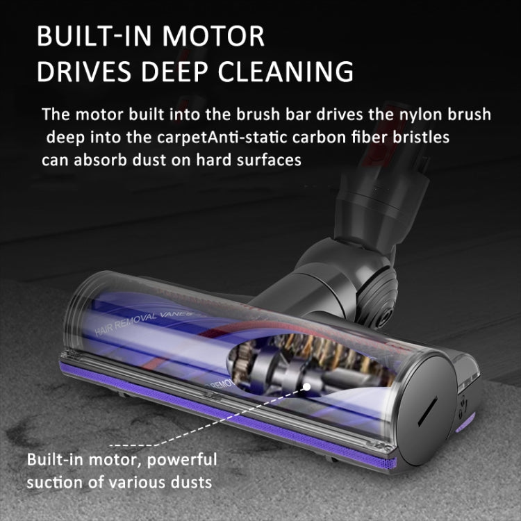For Dyson V7 / V8 / V10 / V11 Vacuum Cleaner Soft Velvet Roller Direct Drive Brush Head - For Dyson Accessories by PMC TechLife | Online Shopping South Africa | PMC TechLife | Buy Now Pay Later Mobicred
