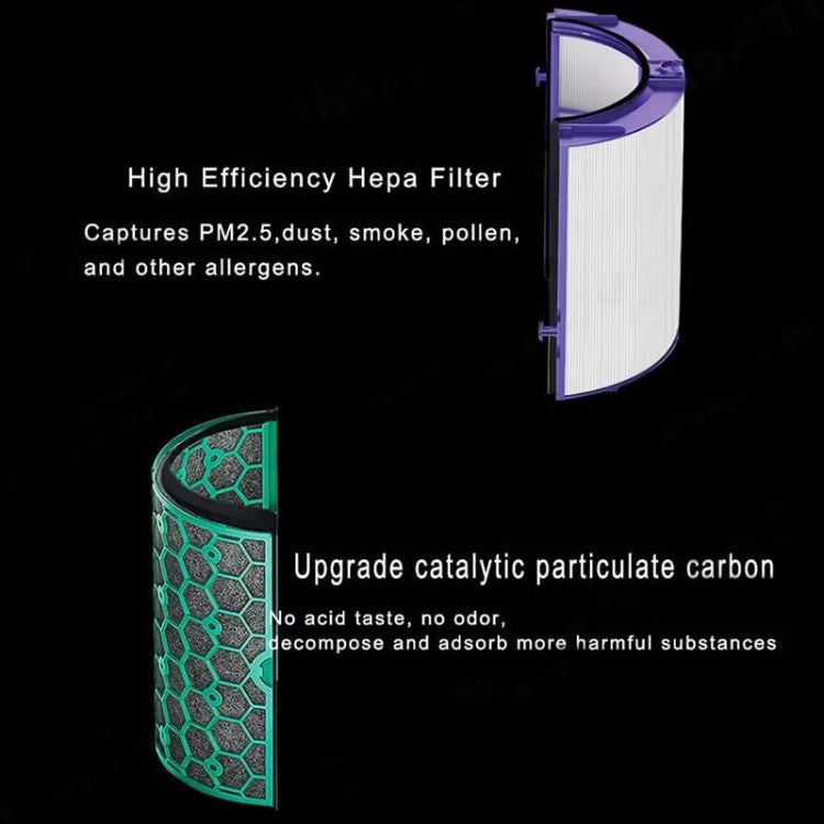 2pcs /Set HEPA Filter For Dyson Air Purifier TP04 / TP05 / TP07, HP04 / HP05 / HP07, DP04 / DP05 / DP07 - For Dyson Accessories by PMC TechLife | Online Shopping South Africa | PMC TechLife | Buy Now Pay Later Mobicred