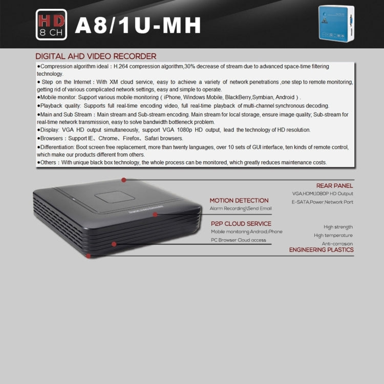A8/1U-MH 1080P CE & RoHS Certificated AHD DVR Digital Video Recorder - free shipping - PMC TechLife - Order now!