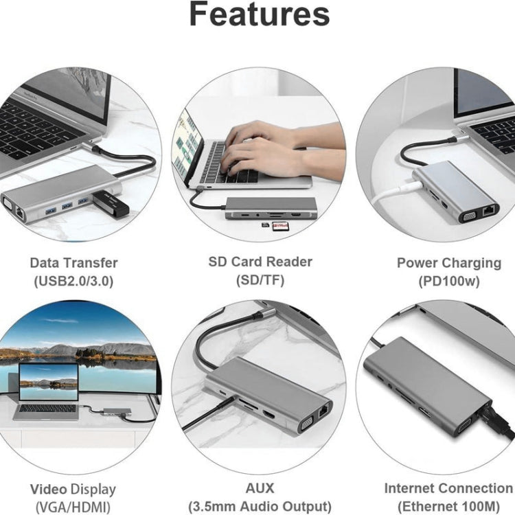 USB C HUB, USB C Adapter 11 in 1 Dongle with 4K HDMI, VGA, Type C PD, USB3.0, RJ45 Ethernet, SD/TF Card Reader, 3.5mm AUX, Docking Station Compatible with MacBook Pro/Air, Other Type C Laptops Devices - Adapter by PMC TechLife | Online Shopping South Africa | PMC TechLife | Buy Now Pay Later Mobicred