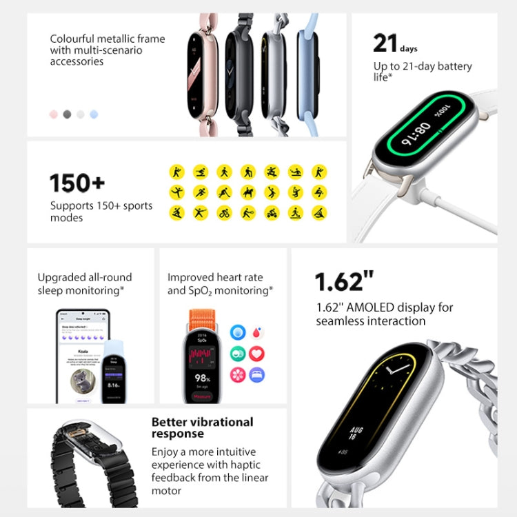 [HK Warehouse] Original Xiaomi Smart Band 9 Global 1.62 inch AMOLED Screen 5ATM Waterproof Smart Watch, Support Blood Oxygen / Heart Rate Monitor (Black) - Wearable Devices by Xiaomi | Online Shopping South Africa | PMC Jewellery | Buy Now Pay Later Mobicred