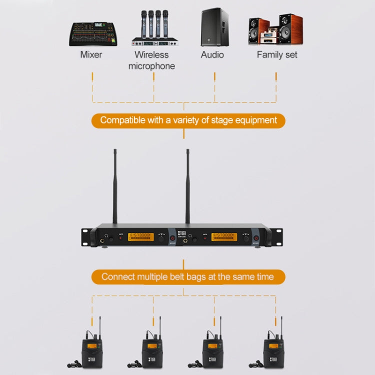XTUGA IEM1200 Wireless Transmitter 2 Bodypack Stage Singer In-Ear Monitor System(EU Plug) - free shipping - PMC Jewellery - Order now!