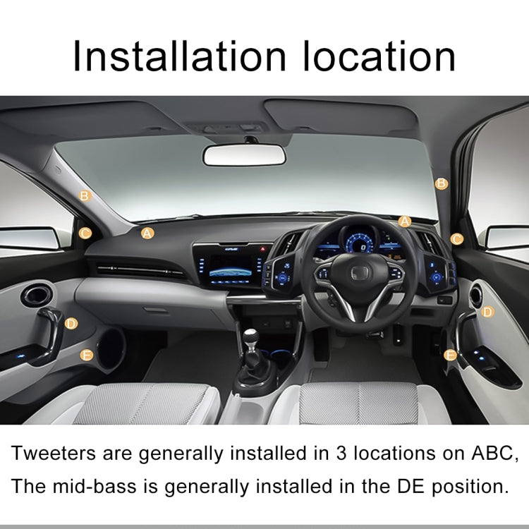 TP-008A 2pcs 500W 105dB Car Dome Tweeter Audio Loudspeaker Treble Speaker - Car Amplifiers by PMC TechLife | Online Shopping South Africa | PMC TechLife