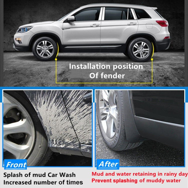 For BMW X6 E71 2009-2017 4pcs/Set Car Auto Soft Plastic Splash Flaps Fender Guard - Mudguards by PMC TechLife | Online Shopping South Africa | PMC TechLife | Buy Now Pay Later Mobicred