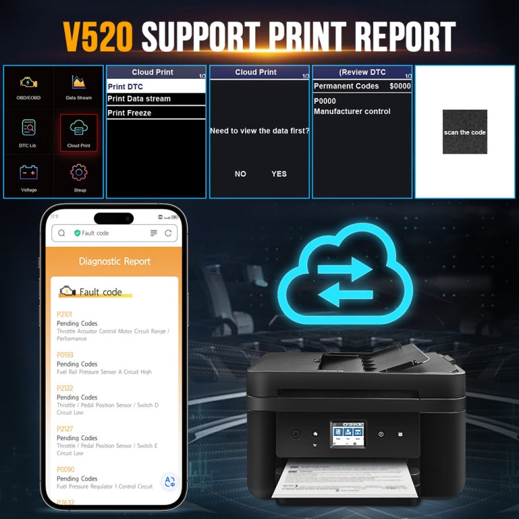 Handheld Portable Car Engine Fault Diagnostic Tool - free shipping - PMC TechLife - Order now!