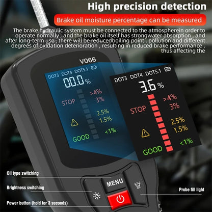 V066 Car Brake Fluid Detection Pen Moisture Tester - Electronic Test by PMC Jewellery | Online Shopping South Africa | PMC Jewellery | Buy Now Pay Later Mobicred