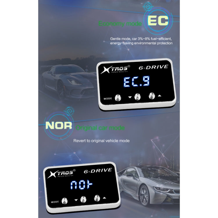 TROS TS-6Drive Potent Booster Electronic Throttle Controller for Ford F150 - Car Modification by TROS | Online Shopping South Africa | PMC TechLife | Buy Now Pay Later Mobicred