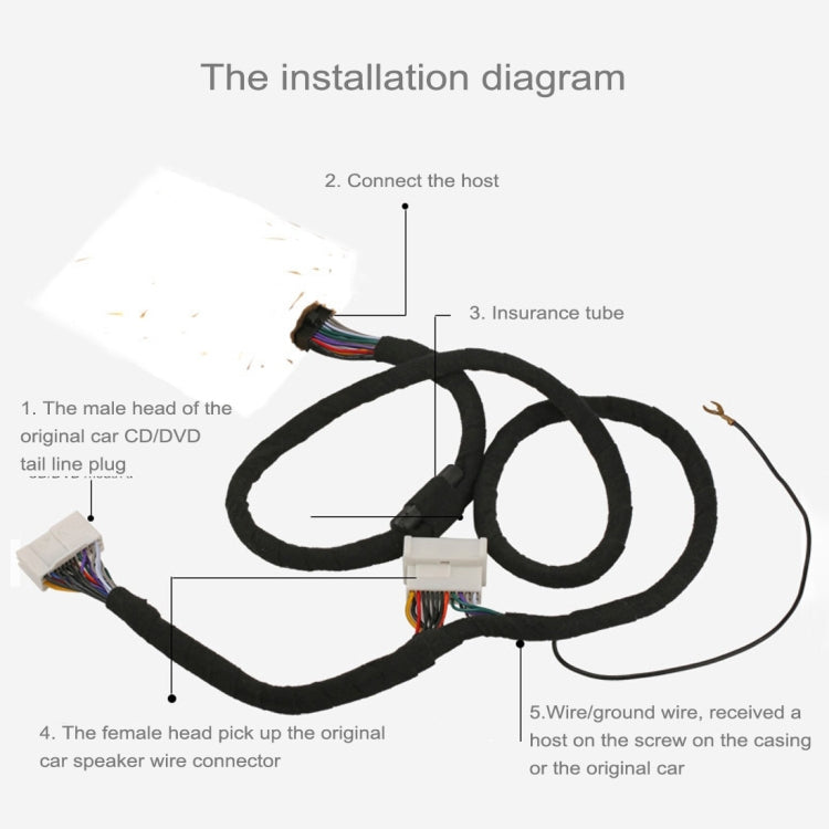 Car Radio DVD GPS DSP Ampplified Audio Extension Power Cable Wiring, Cable Length: 1.5m, For Volkswagen, Audi A4/Q5/Q7, Passat Lingyu, BMW B/C Series, Passat B5, Cayenne and More Vehicles - DIY Cables by PMC Jewellery | Online Shopping South Africa | PMC Jewellery