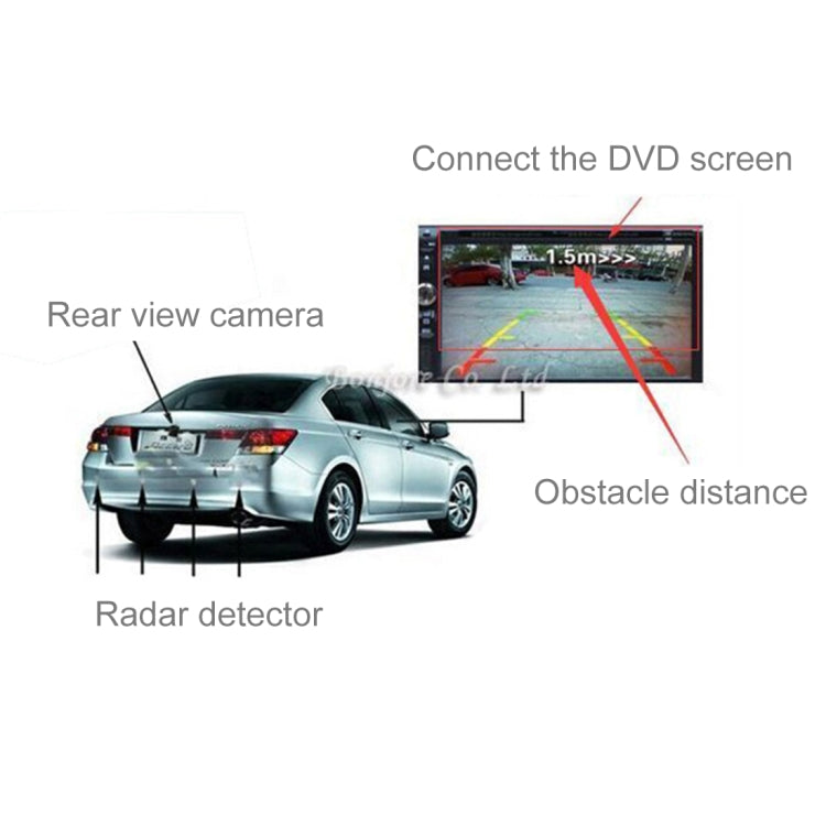 PZ600-L Europe Car License Plate Frame Rear View Camera Visual Rear View Parking System with 2 Reversing Radar Detector - Rear View Cameras by PMC Jewellery | Online Shopping South Africa | PMC Jewellery | Buy Now Pay Later Mobicred