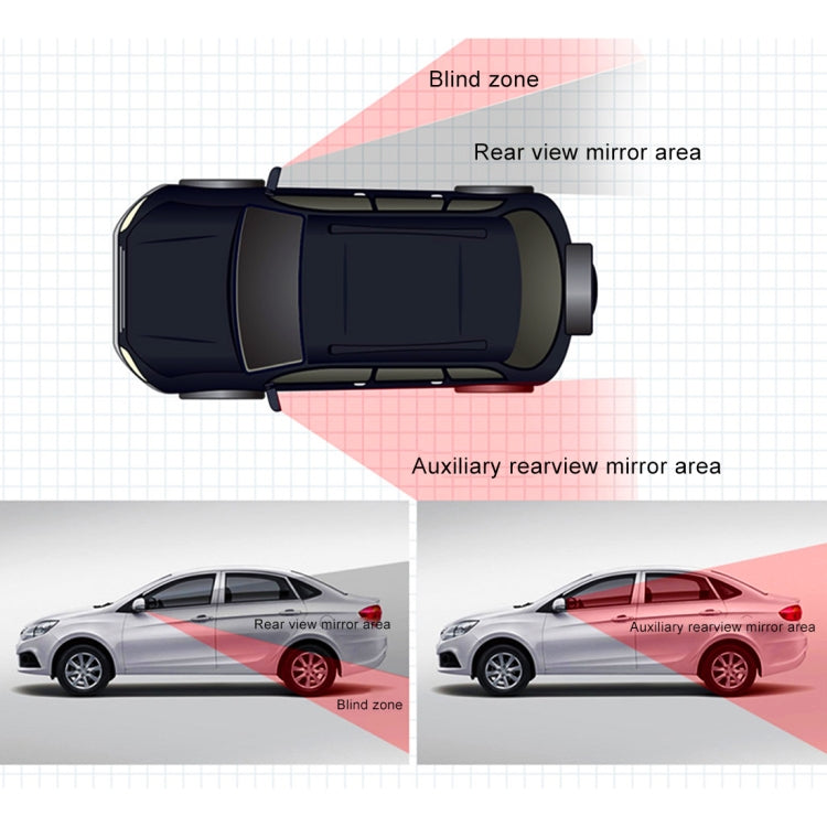 3R-093 360 Degrees Rotatable Blind Spot Side Assistant Mirror for Auto Car - free shipping - PMC TechLife - Order now!