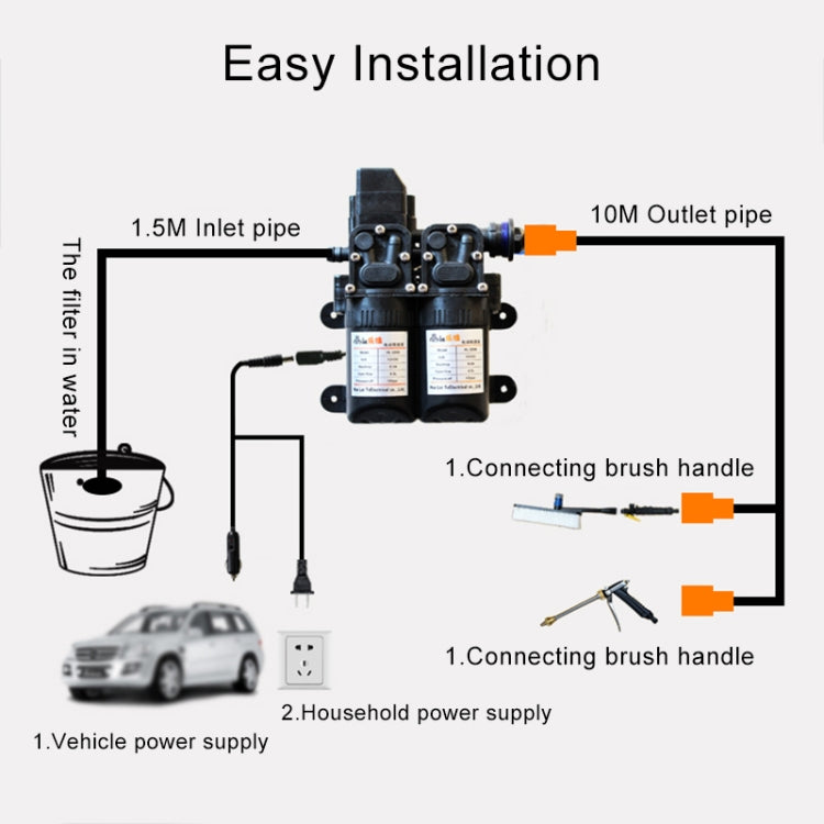 220V Portable Double Pump + Power Supply High Pressure Outdoor Car Washing Machine Vehicle Washing Tools - Car Washer & Accessories by PMC Jewellery | Online Shopping South Africa | PMC Jewellery | Buy Now Pay Later Mobicred