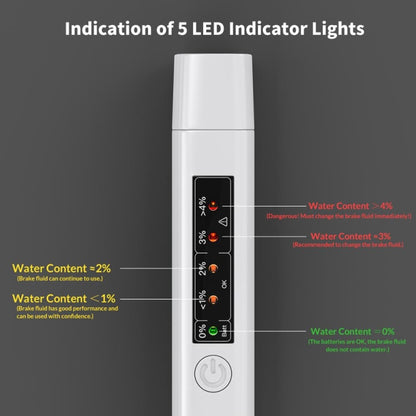 VDIAGTOOL028 Car Brake Fluid Test Pen - Electronic Test by PMC Jewellery | Online Shopping South Africa | PMC Jewellery | Buy Now Pay Later Mobicred