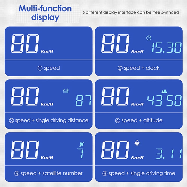 H400G Car 3.5 inch GPS Mode HUD Head-up Display Support Speed / Time / Distance Display - Head Up Display System by PMC Jewellery | Online Shopping South Africa | PMC Jewellery | Buy Now Pay Later Mobicred