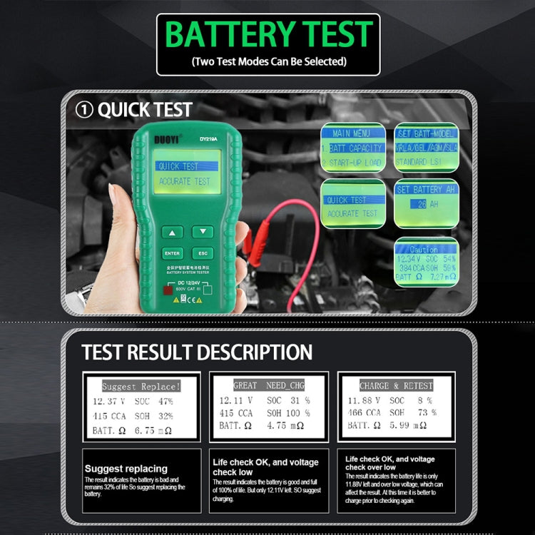 DUOYI DY219A Car 12V / 24V Digital Battery Analyzer Fault Diagnostic Device - Electronic Test by DUOYI | Online Shopping South Africa | PMC Jewellery | Buy Now Pay Later Mobicred