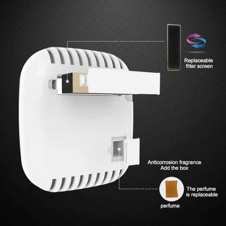 MC-CZ00 Car Negative Ion Smart USB Air Purifier(White) - Air Purifier by PMC Jewellery | Online Shopping South Africa | PMC Jewellery | Buy Now Pay Later Mobicred