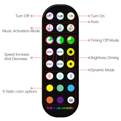 Y11 USB Car Colorful RGB Foot LED Atmosphere Light - Atmosphere lights by PMC Jewellery | Online Shopping South Africa | PMC Jewellery | Buy Now Pay Later Mobicred