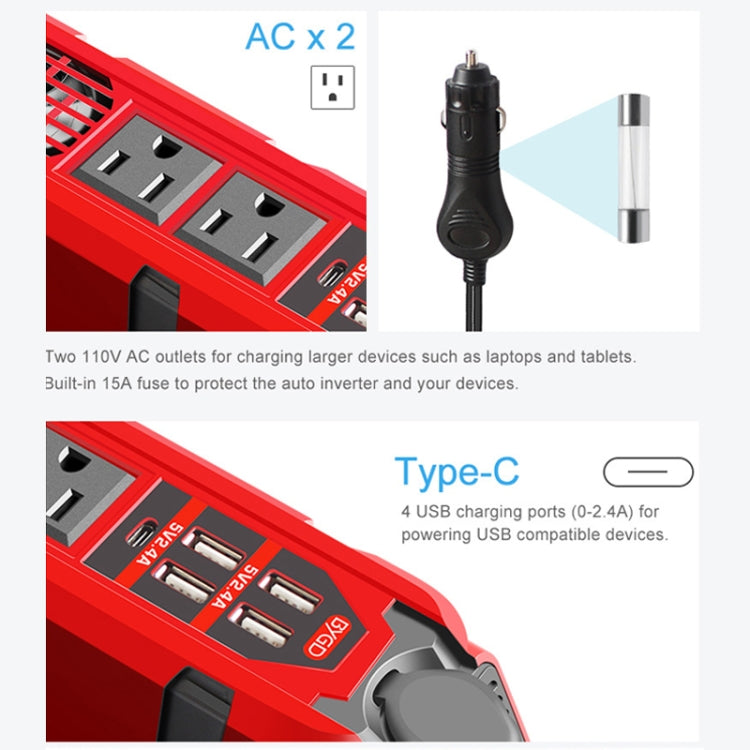 12V to 110V 200W Car Correction Sine Wave Inverter, US Plug - Modified Square Wave by PMC TechLife | Online Shopping South Africa | PMC TechLife | Buy Now Pay Later Mobicred