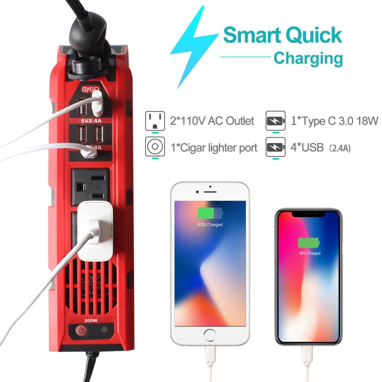 12V to 110V 200W Car Correction Sine Wave Inverter, US Plug - Modified Square Wave by PMC TechLife | Online Shopping South Africa | PMC TechLife | Buy Now Pay Later Mobicred