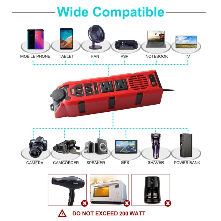 12V to 110V 200W Car Correction Sine Wave Inverter, US Plug - Modified Square Wave by PMC TechLife | Online Shopping South Africa | PMC TechLife | Buy Now Pay Later Mobicred
