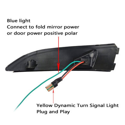 1 Pair For Ford Fiesta 2008-2017 Car Dynamic LED Turn Signal Light Rearview Mirror Flasher Water Blinker - Arrow Turn Lights by PMC Jewellery | Online Shopping South Africa | PMC Jewellery | Buy Now Pay Later Mobicred