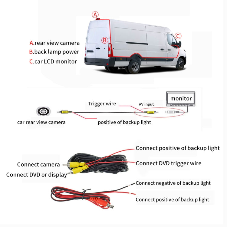 PZ465 Car Waterproof Brake Light View Camera for Citroen / Peugeot / Toyota - Rear View Cameras by PMC Jewellery | Online Shopping South Africa | PMC Jewellery | Buy Now Pay Later Mobicred