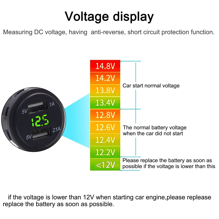 Universal Car Dual Port USB Charger Power Outlet Adapter 3.1A 5V IP66 with LED Digital Voltmeter + 60cm Cable(Green Light) - DIY Modified Charger by PMC Jewellery | Online Shopping South Africa | PMC Jewellery | Buy Now Pay Later Mobicred