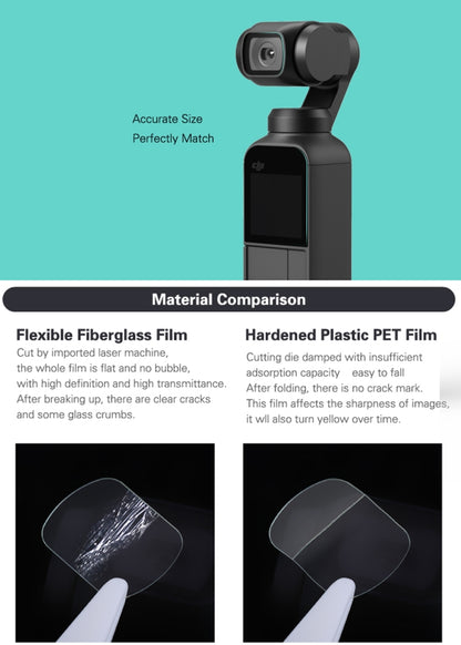 Sunnylife 4 PCS Lens Film Screen Fiberglass Film for DJI OSMO Pocket Gimbal - Protective Film & Stickers by PMC Jewellery | Online Shopping South Africa | PMC Jewellery | Buy Now Pay Later Mobicred