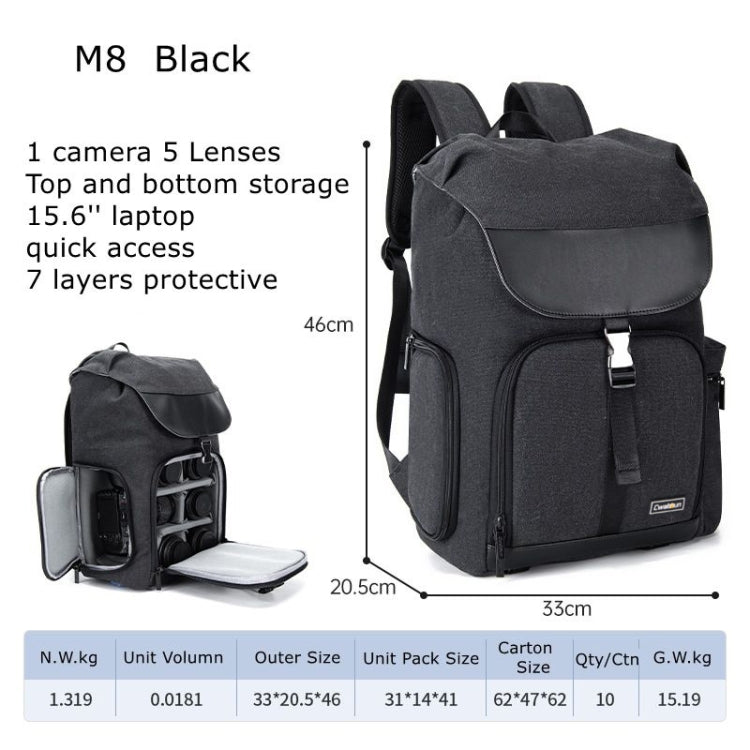 CADeN M8 Side Open Canvas Large Capacity Photography Backpack Shoulder Bag - free shipping - PMC TechLife - Order now!