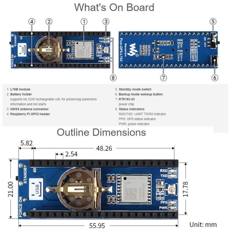 Waveshare L76B GNSS Module for Raspberry Pi Pico, Support GPS, BDS, QZSS - Modules Expansions Accessories by WAVESHARE | Online Shopping South Africa | PMC Jewellery | Buy Now Pay Later Mobicred