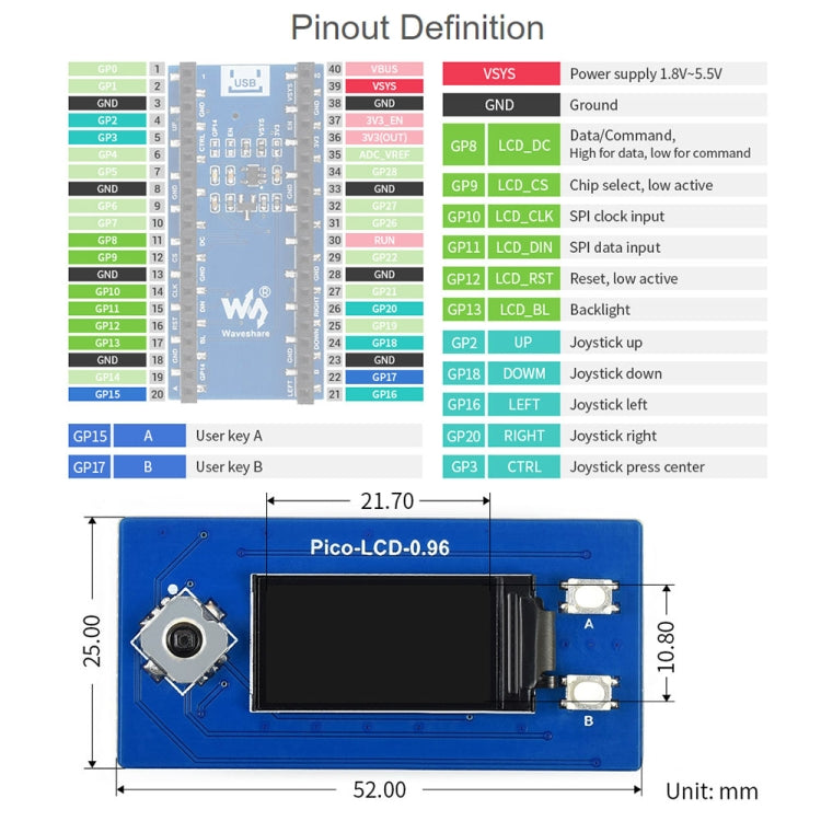 WAVESHARE 65K Colors 160 x 80 Pixel 0.96 inch LCD Display Module for Raspberry Pi Pico, SPI - Modules Expansions Accessories by WAVESHARE | Online Shopping South Africa | PMC Jewellery | Buy Now Pay Later Mobicred