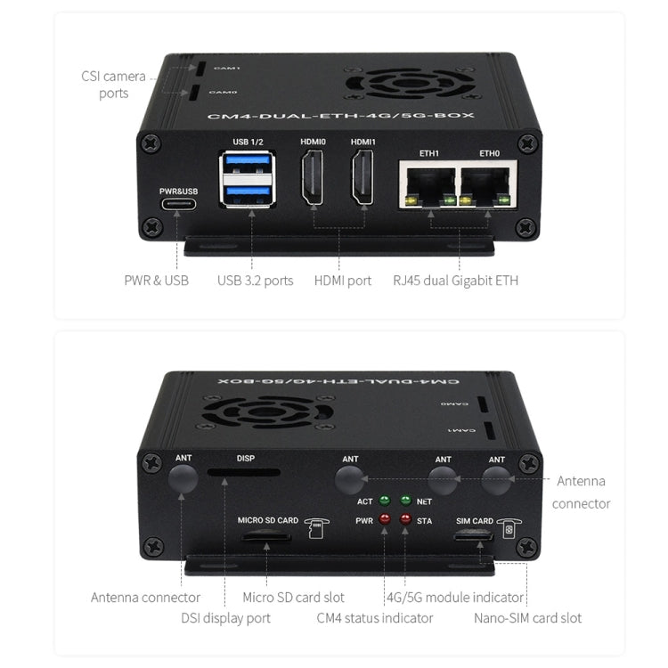 Waveshare Dual Gigabit Ethernet 5G/4G Computer Box with Cooling Fan for Raspberry Pi CM4(EU Plug) - free shipping - PMC TechLife - Order now!