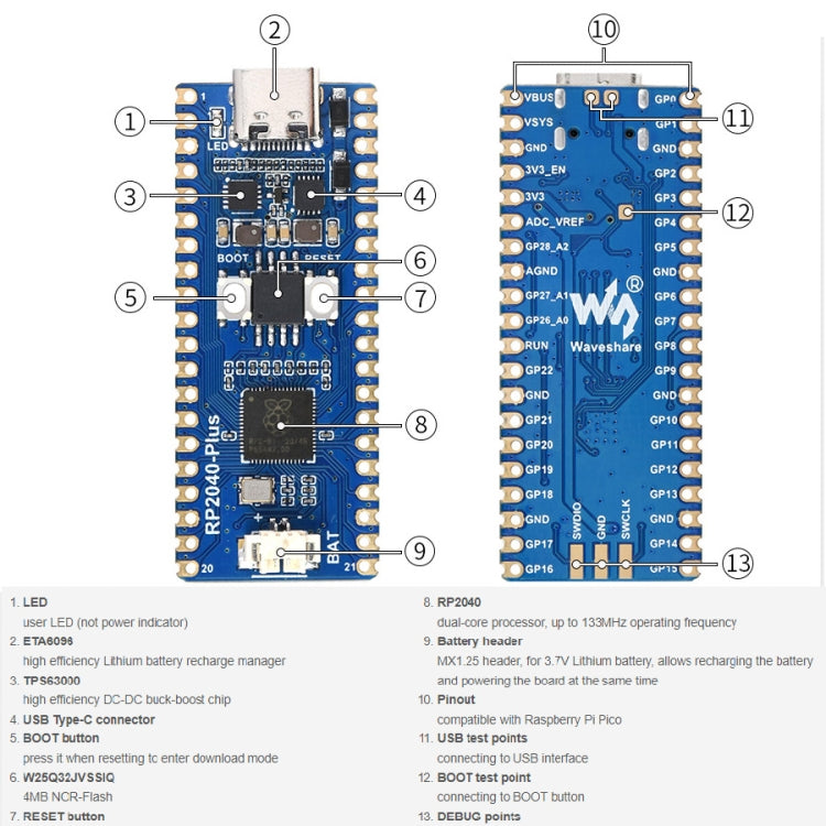Waveshare RP2040-Plus Pico-like MCU Board Based on Raspberry Pi MCU RP2040, without Pinheader - free shipping - PMC TechLife - Order now!