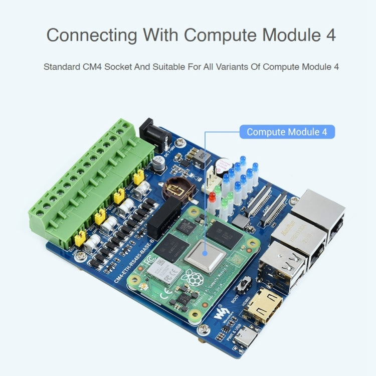Waveshare Dual ETH Quad RS485 Base Board B for Raspberry Pi CM4, Gigabit Ethernet - free shipping - PMC TechLife - Order now!