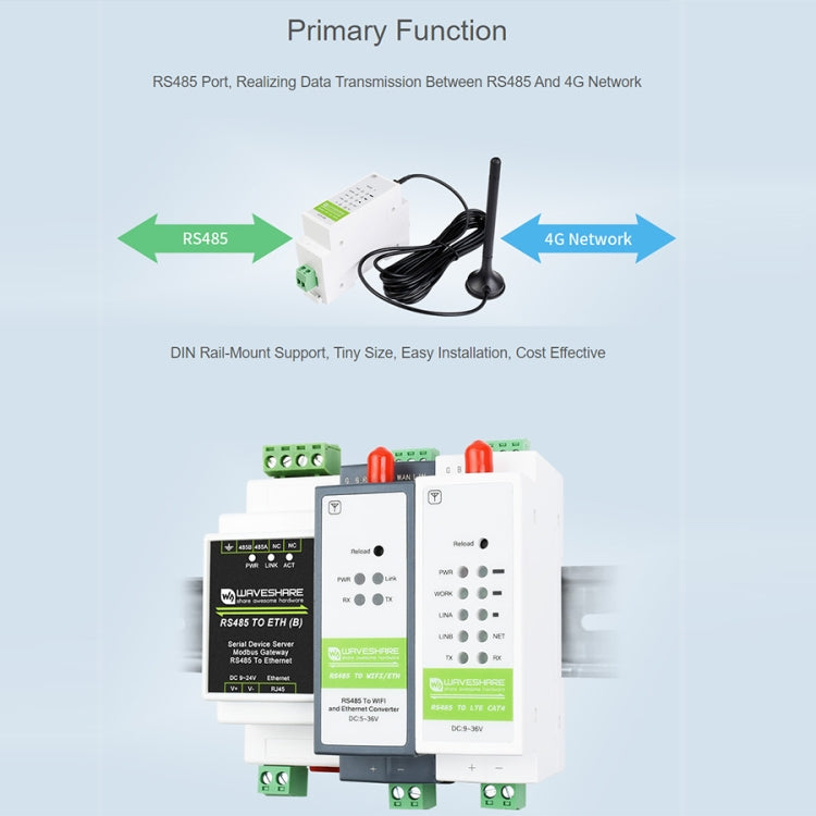 Waveshare Industrial 4G DTU Cellular Demodulator, RS485 to LTE CAT4, DIN Rail-Mount, for EMEA, Kor, Thailand, India, Southeast Asia - Other Accessories by WAVESHARE | Online Shopping South Africa | PMC Jewellery | Buy Now Pay Later Mobicred