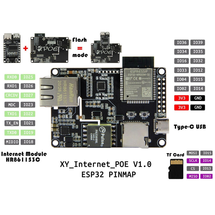 TTGO T-Internet-POE ESP3 Module Ethernet Adapters Extension Board - Module by TTGO | Online Shopping South Africa | PMC Jewellery | Buy Now Pay Later Mobicred