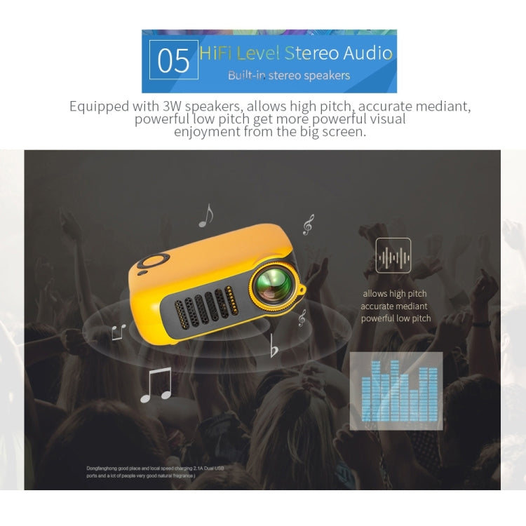 A2000 Portable Projector 800 Lumen LCD Home Theater Video Projector, Support 1080P, EU Plug (White) - LED Projector by PMC TechLife | Online Shopping South Africa | PMC TechLife | Buy Now Pay Later Mobicred