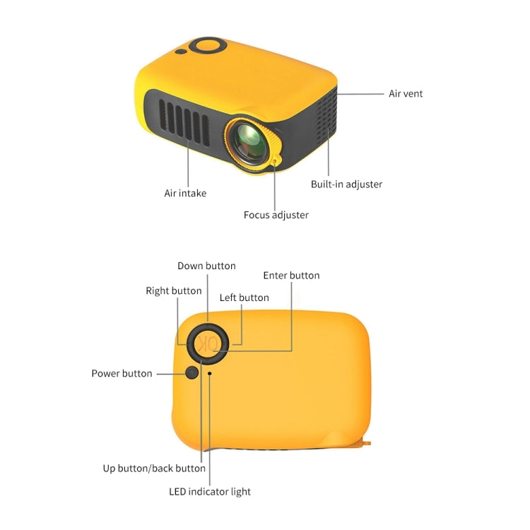 A2000 Portable Projector 800 Lumen LCD Home Theater Video Projector, Support 1080P, EU Plug (White) - LED Projector by PMC TechLife | Online Shopping South Africa | PMC TechLife | Buy Now Pay Later Mobicred
