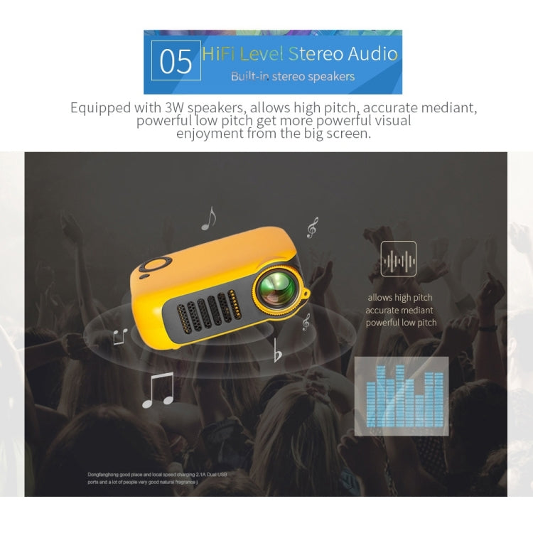 A2000 Portable Projector 800 Lumen LCD Home Theater Video Projector, Support 1080P, AU Plug (Yellow) - LED Projector by PMC Jewellery | Online Shopping South Africa | PMC Jewellery | Buy Now Pay Later Mobicred