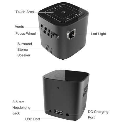 Wejoy S12 50 ANSI Lumen 1920x1080P  Android 7.1 HD Bluetooth 4.1 WiFi Smart 3D Projector, 1G+16G(Black) - LED Projector by PMC Jewellery | Online Shopping South Africa | PMC Jewellery | Buy Now Pay Later Mobicred