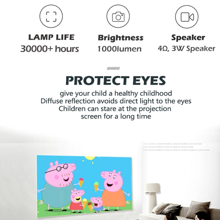 A2000 1080P Mini Portable Smart Projector Children Projector, US Plug(Black) - Mini Projector by PMC Jewellery | Online Shopping South Africa | PMC Jewellery | Buy Now Pay Later Mobicred