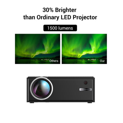 Cheerlux C8 1800 Lumens 1280x800 720P 1080P HD WiFi Sync Display Smart Projector, Support HDMI / USB / VGA / AV(Black) - LED Projector by Cheerlux | Online Shopping South Africa | PMC Jewellery | Buy Now Pay Later Mobicred