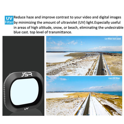 JSR Drone 5 in 1 UV+CPL+ND4+ND8+ND16 Lens Filter for DJI MAVIC 2 Pro - Lens Filter by JSR | Online Shopping South Africa | PMC Jewellery | Buy Now Pay Later Mobicred