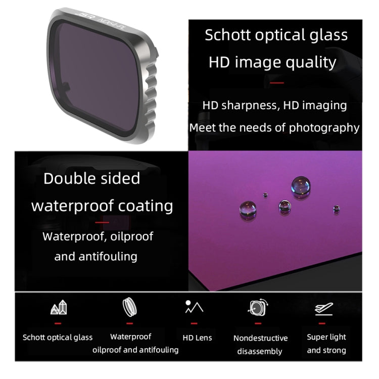 JSR KS ND64PL Lens Filter for DJI Air 2S, Aluminum Frame - Lens Filter by JSR | Online Shopping South Africa | PMC TechLife | Buy Now Pay Later Mobicred