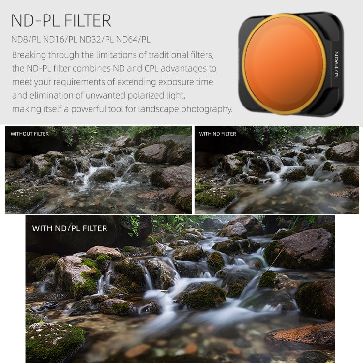 Sunnylife A2S-FI9343 ND16PL Lens Filter for DJI Air 2S - Lens Filter by Sunnylife | Online Shopping South Africa | PMC TechLife | Buy Now Pay Later Mobicred