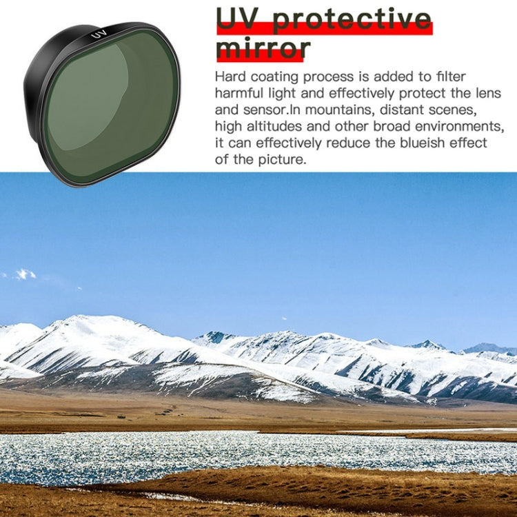 RCSTQ UV Drone Lens Filter for DJI FPV - Lens Accessories by RCSTQ | Online Shopping South Africa | PMC Jewellery | Buy Now Pay Later Mobicred