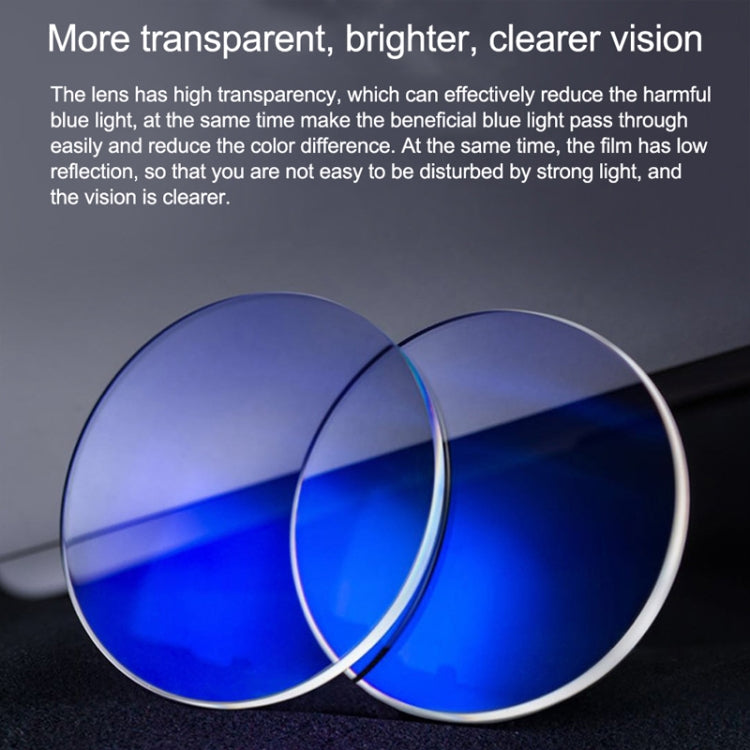 RCSTQ 2 PCS 450 Degree Myopia Glasses Lens Vision Correction Aspherical Lens for DJI FPV Goggles V2 - Lens Accessories by RCSTQ | Online Shopping South Africa | PMC TechLife | Buy Now Pay Later Mobicred