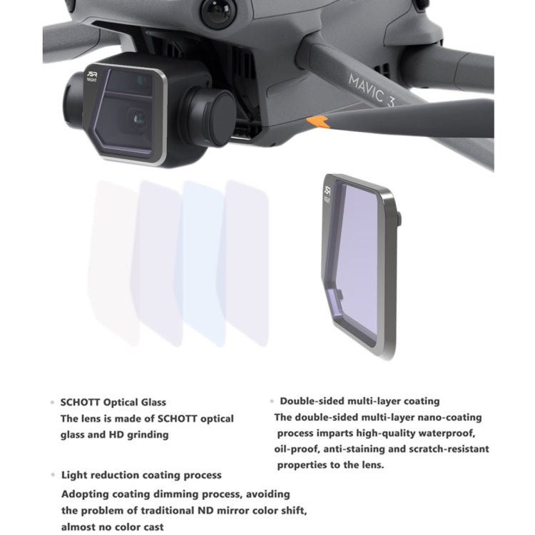 JSR Drone Variable VND 6-9 Stop Lens Filter for DJI Mavic 3 - free shipping - PMC TechLife - Order now!