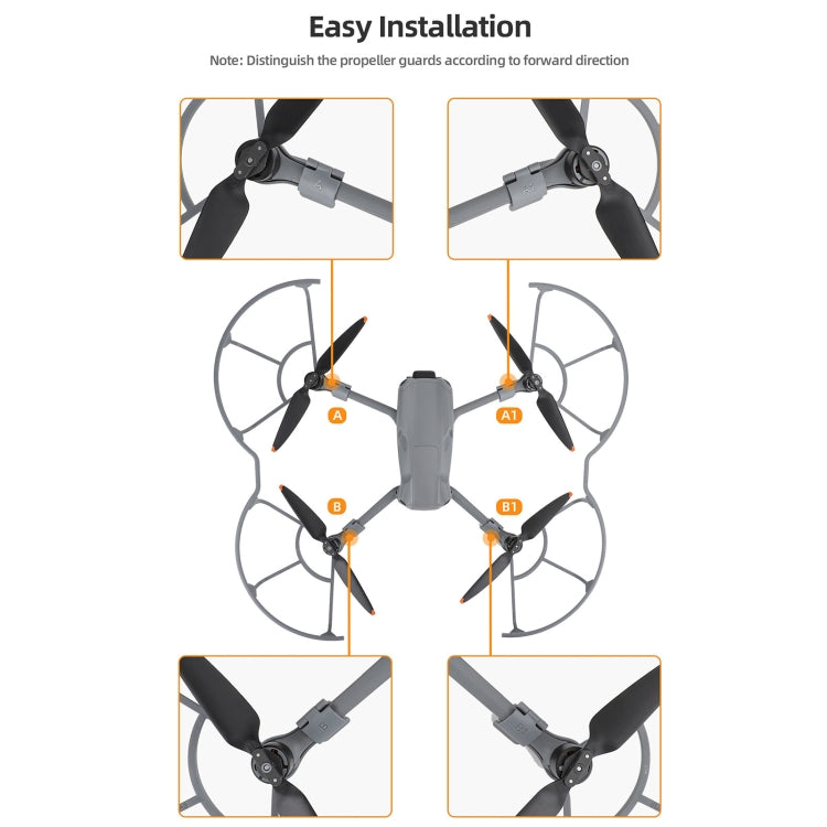 For DJI Air 3 Sunnylife KC680 Drone Propeller Protective Guard Anti-collision Ring (Grey) - Other by Sunnylife | Online Shopping South Africa | PMC Jewellery | Buy Now Pay Later Mobicred