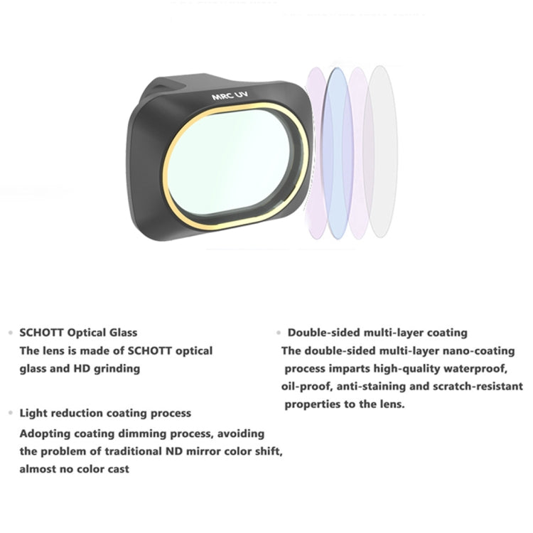 JSR Drone 6 in 1 UV+CPL+ND4+ND8+ND16+ND32 Lens Filter for DJI MAVIC mini - Lens Filter by JSR | Online Shopping South Africa | PMC Jewellery | Buy Now Pay Later Mobicred