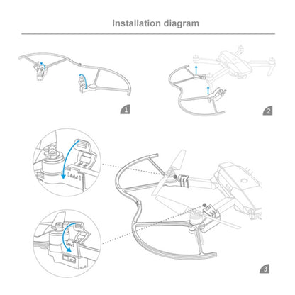 PGYTECH P-MA-124 Dedicated LED Lantern Paddle Protection Cover for DJI Mavic Pro - DIY Propeller by PGYTECH | Online Shopping South Africa | PMC Jewellery | Buy Now Pay Later Mobicred